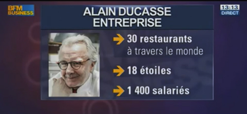 Alain Ducasse BFM