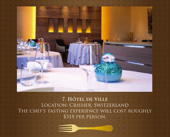 10 of the best and most expensive luxury restaurants in the world