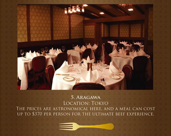 10 of the best and most expensive luxury restaurants in the world