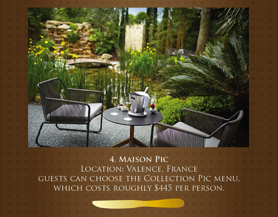 10 of the best and most expensive luxury restaurants in the world