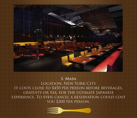 10 of the best and most expensive luxury restaurants in the world