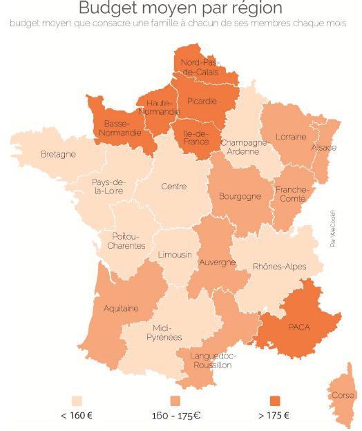 budget par region