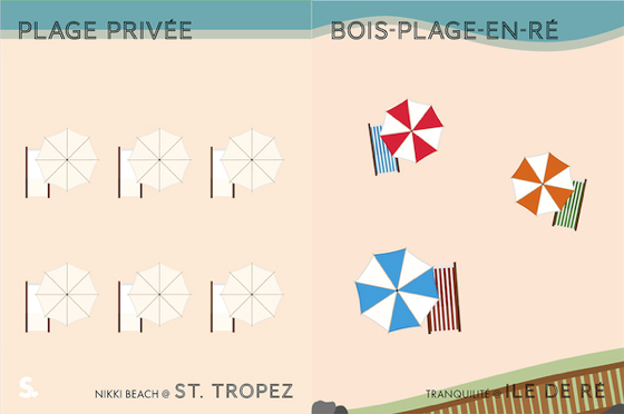 Saint-Tropez île de ré