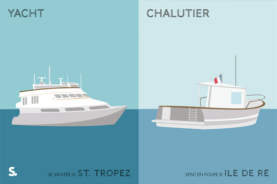 Saint-Tropez île de ré